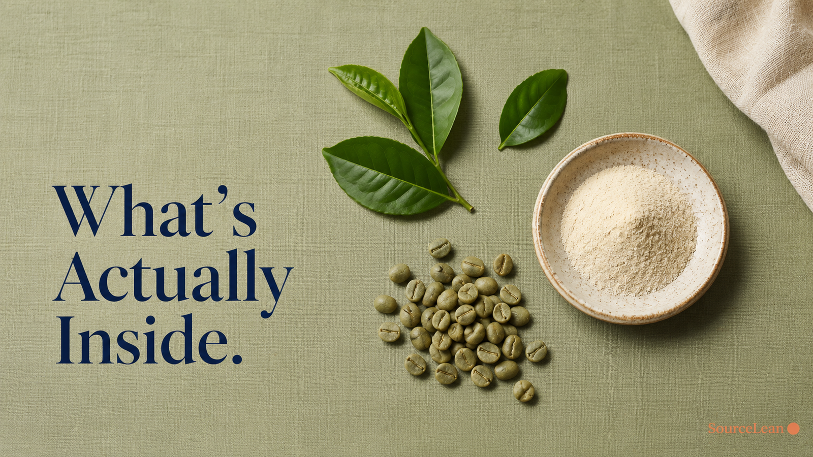 Flat-lay of green tea leaves, green coffee beans and a small dish of powder, ingredients discussed in the Java Burn review