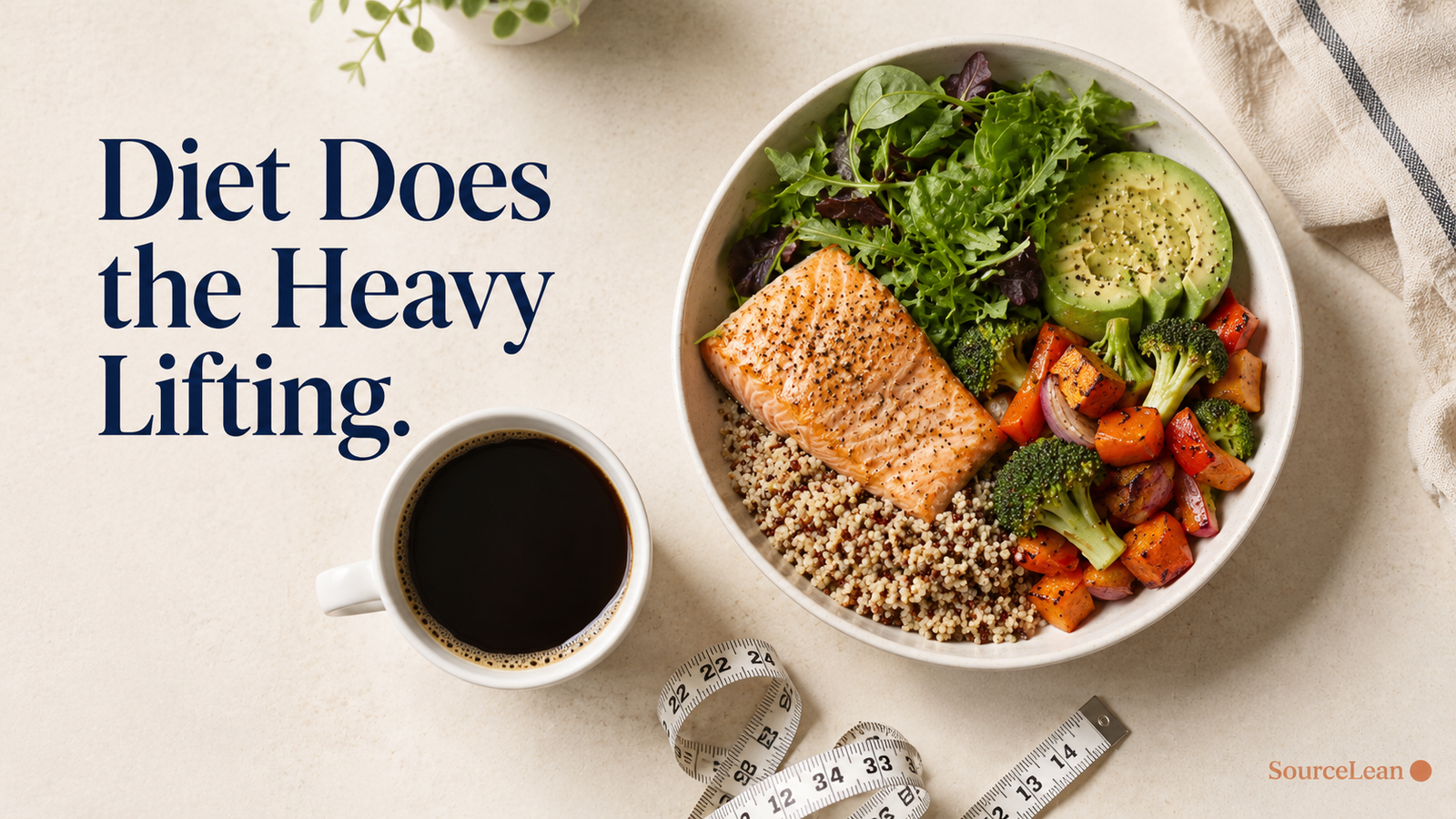 Top-down balanced healthy meal bowl beside a cup of coffee and a measuring tape, representing realistic weight management