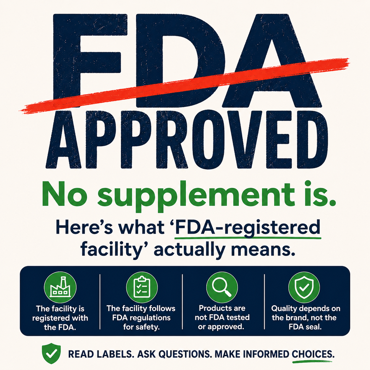 Graphic explaining that no dietary supplement is FDA approved and what FDA-registered facility actually means